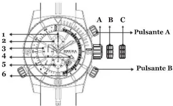 Brera Classico Chrono - SOTTOMARINO DIVER CHRONO - 1