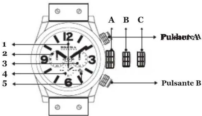 Brera Classico Chrono - ETERNO/ETERNO PICCOLO CHRONO - 1