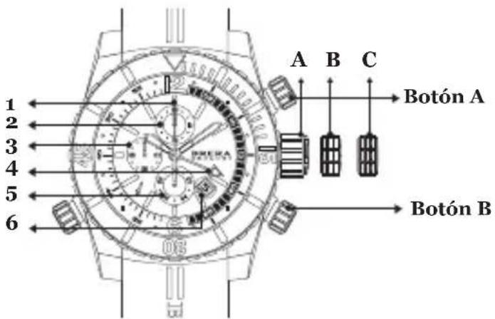 Brera Classico Chrono - REPOSICIÓN DEL CRONO A POSICIÓN '12': - 1