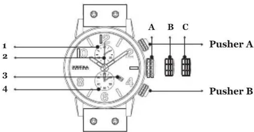 Brera Classico Chrono - ISABELLA CHRONO - 1