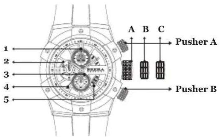 Brera Classico Chrono - SUPERSPORTIVO CHRONO - 1