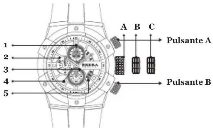 Brera Classico Chrono - SUPERSPORTIVO CHRONO - 1