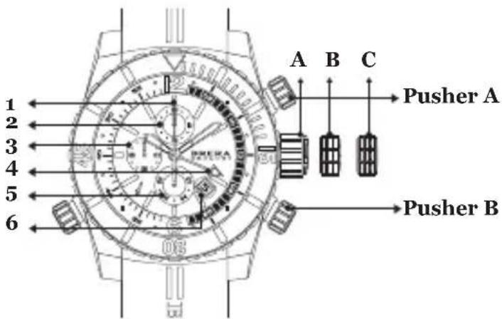 Brera Classico Chrono - SOTTOMARINO DIVER CHRONO - 1