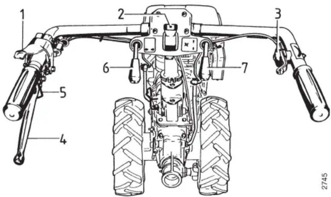 Agria 3500 - Symbole - 21