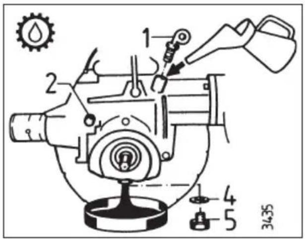 Agria 3500 - Motorölstand prüfen - 5
