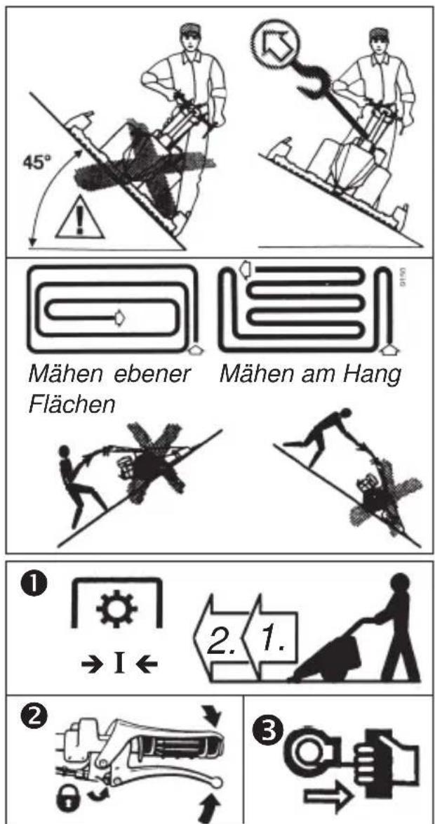 Agria 3500 - Gefahrenbereich - 1