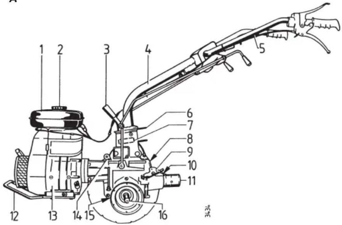 Agria 3500 - Symbole - 20