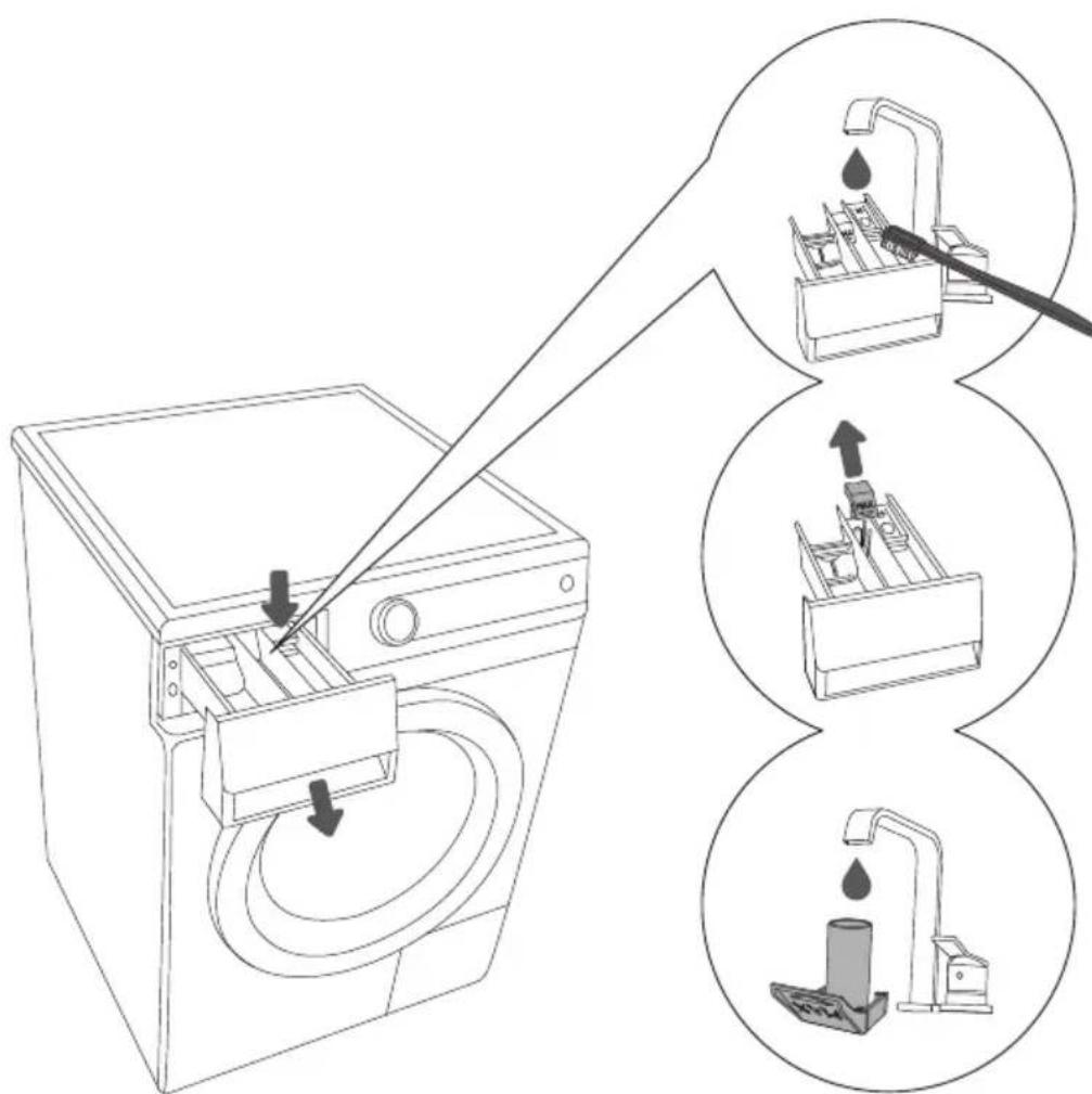GORENJE WA7860 - REINIGUNG DES WASCHMITTELBEHÄLTERS - 1