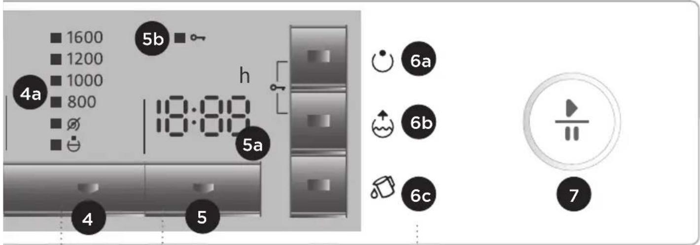 GORENJE WA7860 - BESCHREIBUNG DER FRONTPLATTE - 2