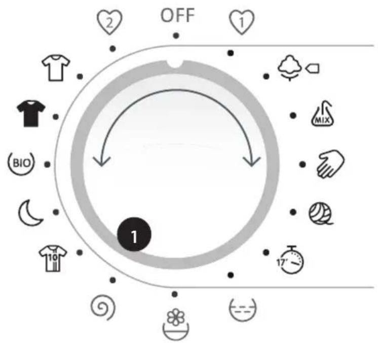 GORENJE WA7860 - BELADUNG DER WASCHMASCHINE - 2
