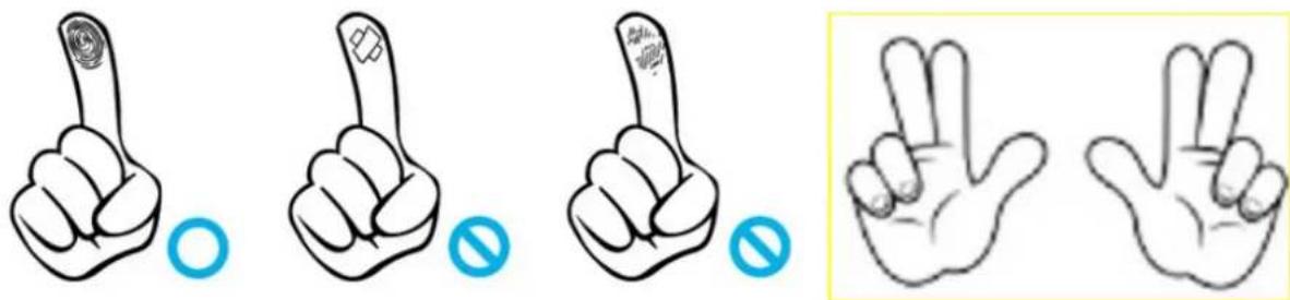Illustration showing five hand gestures with corresponding symbols: one pointing upward, one with a bandage, one with a crossed-out square, one with a stop sign, and one making a peace sign.