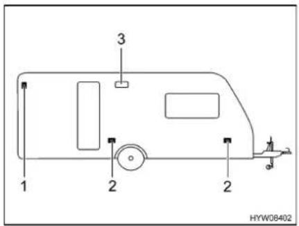 Carado Delight 164 L - Beleuchtung Seite - 1