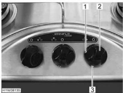 Carado Delight 164 L - Gaskocher - 4