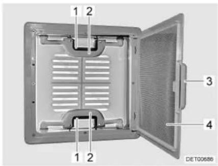 Carado Delight 164 L - Dachhaube mit Schnappverschluss - 1