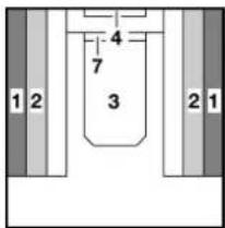Carado Delight 164 L - Mittelsitzgruppe, Bugsitzgruppe - 3