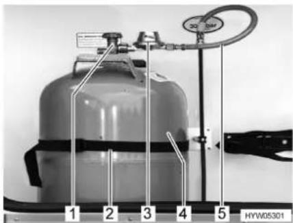 Carado Delight 164 L - Gasflaschen wechseln - 2