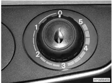 Carado Delight 164 L - Warmluftheizung Trumatic S 3004/S 5004 - 3
