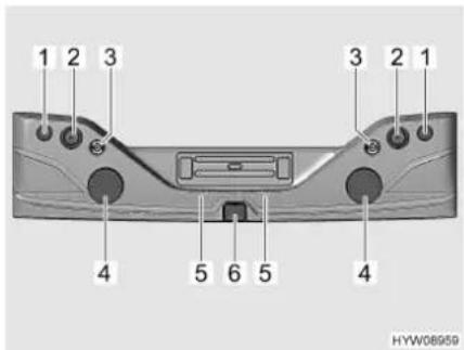 Carado Delight 164 L - Beleuchtung Heck - 1