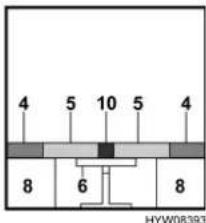 Carado Delight 164 L - Rundsitzgruppe - 6