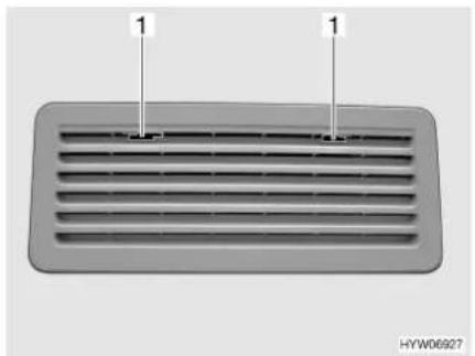 Carado Delight 164 L - Kühlschrank-Lüftungsgitter - 1