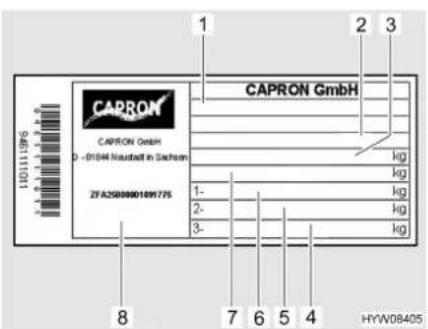 Carado Delight 164 L - Typschild - 1