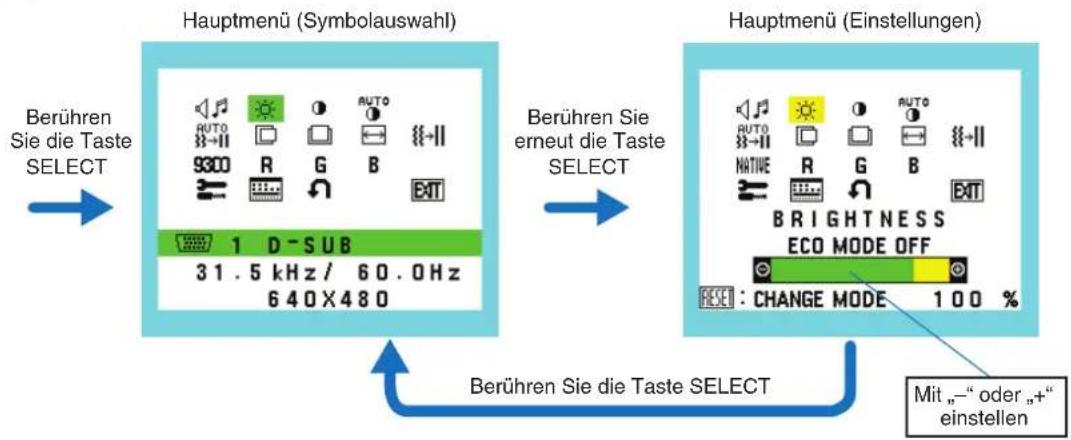 NEC MultiSync E271N - Funktionen der OSD-Steuerungen (On-Screen-Display) - 1
