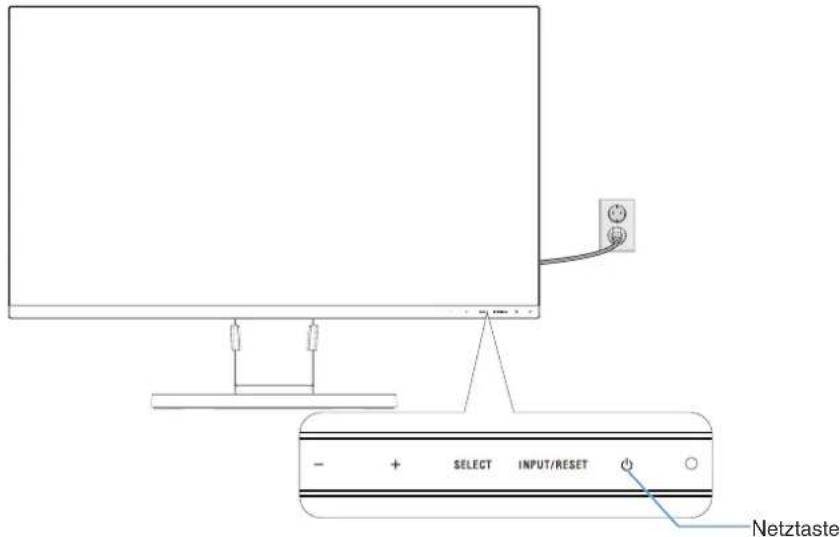 NETZTASTE - + SELECT INPUT/RESET + - -