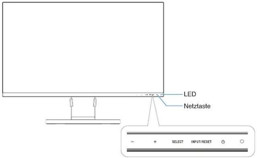 LED Netztaste - + SELECT INPUT/RESET