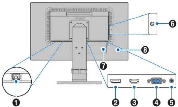 NEC MultiSync E271N - Anschlüsse - 1