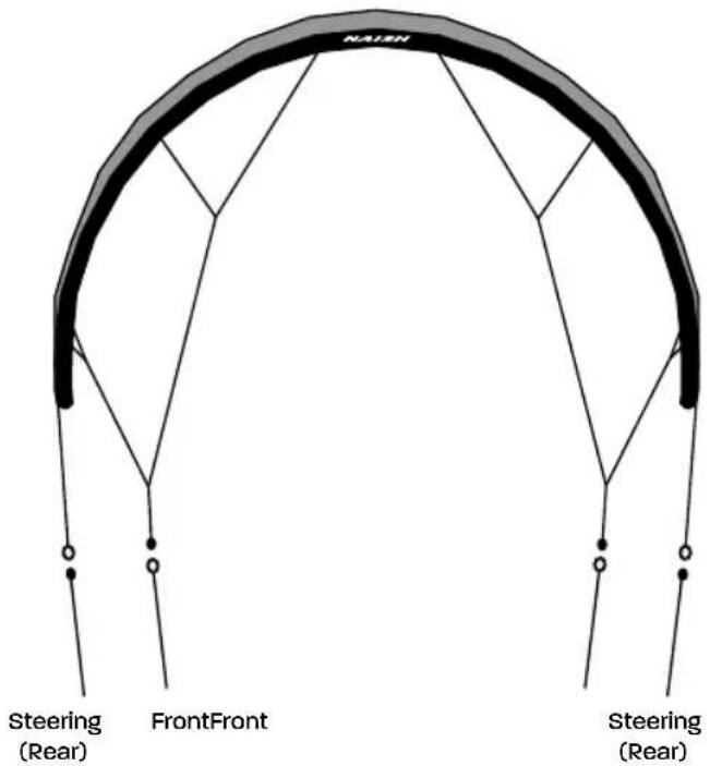 Naish Dash - 4-LINE KITE - 2