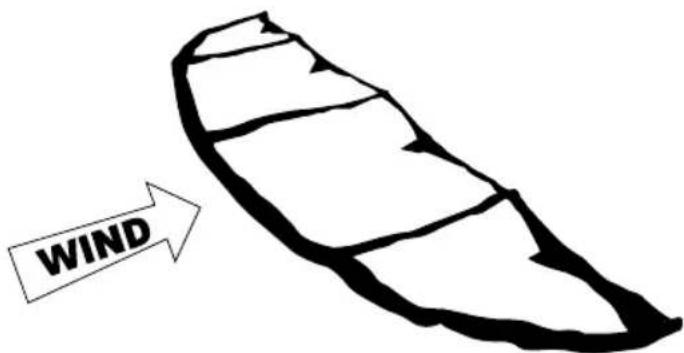 Naish Dash - INFLATING THE KITE - 1