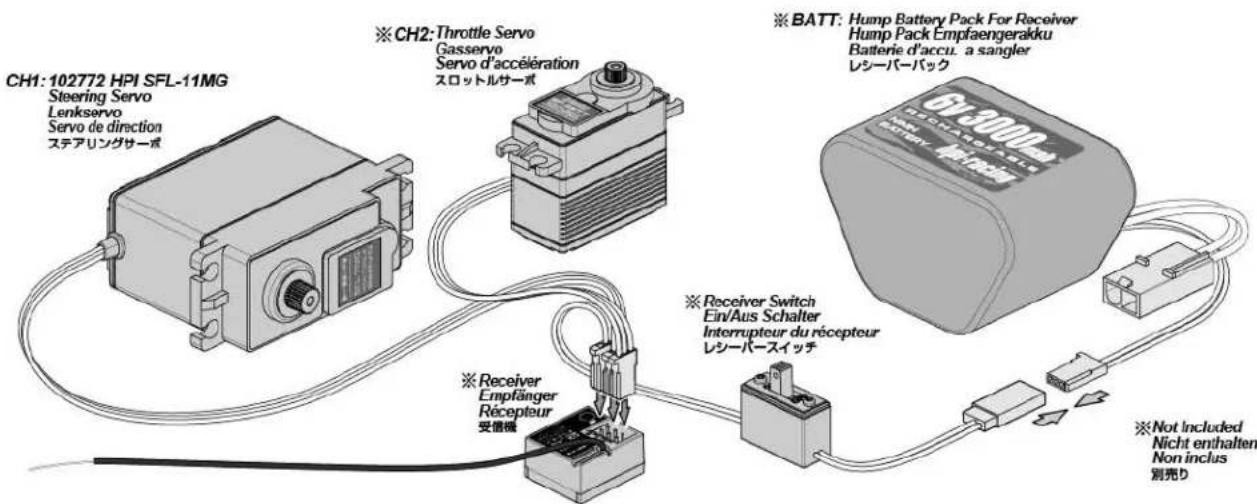 HPI Racing Baja 5SC Super Sport - Radio Components Fernsteuer Anlage Éléments de la radio プロボコンポーネント - 8