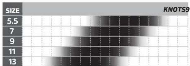 Cabrinha Apollo - WIND RANGE CHART - 4