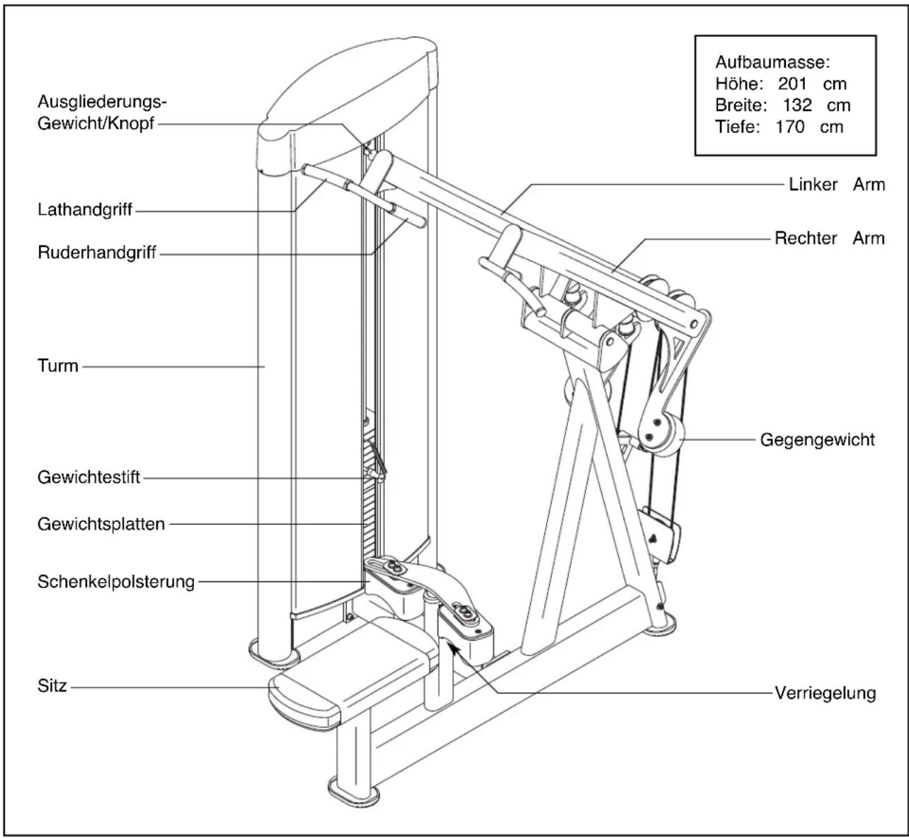 FreeMotion Epic Lat/High Row - BEVOR SIE ANFANGEN - 1