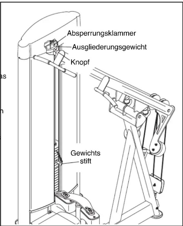 FreeMotion Epic Lat/High Row - DEN WIDERSTAND EINSTELLEN - 1