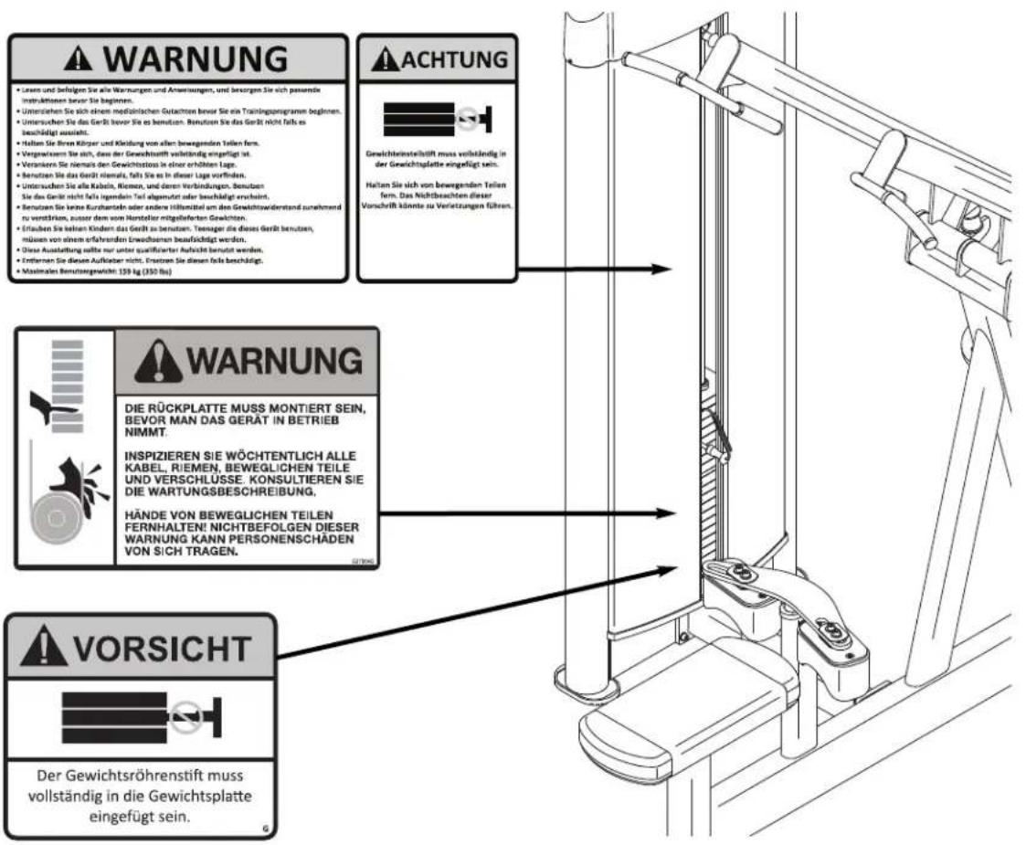 FreeMotion Epic Lat/High Row - WARNUNGSAUFKLEBER ANBRINGEN - 1