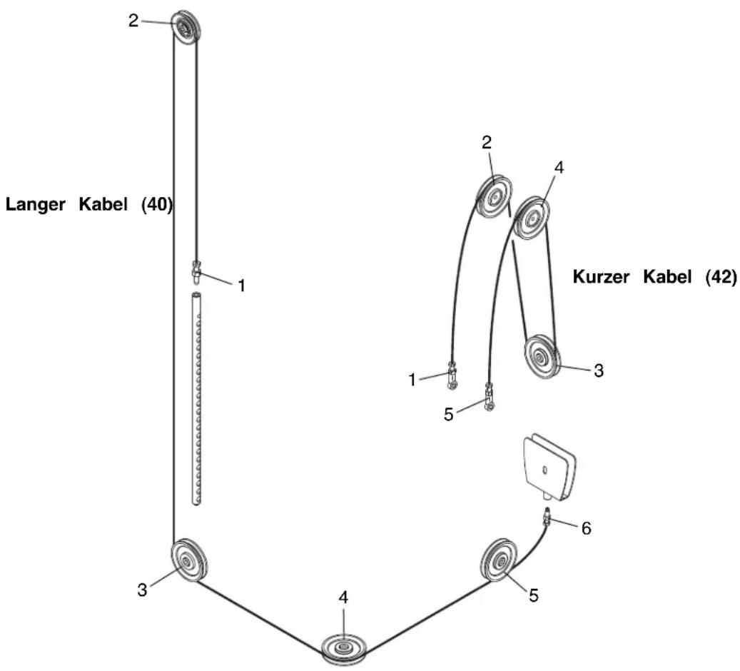 FreeMotion Epic Lat/High Row - KABELDIAGRAMM - 1