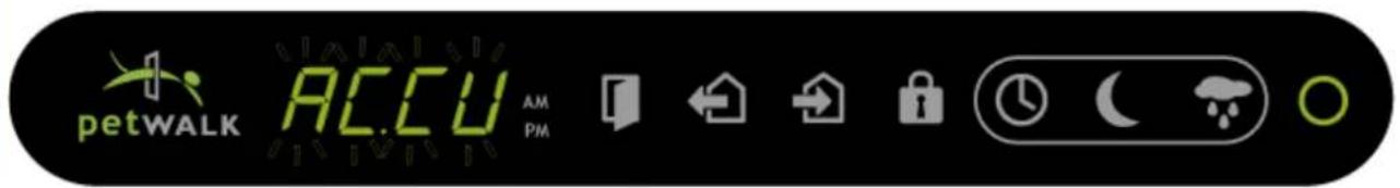 Petwalk 3.0 - GRUNDEINSTELLUNG FÜR DEN NOTSTROMBETRIEB - 1