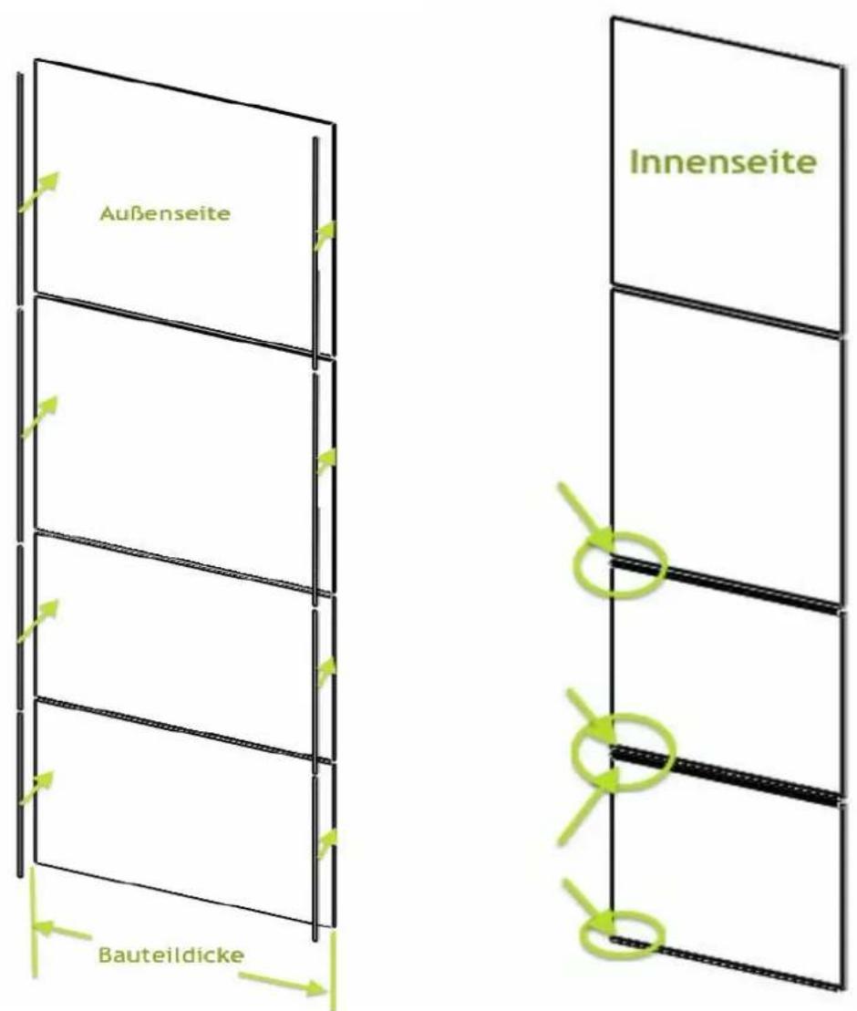 Petwalk 3.0 - EINBAU IN MAUERWERK - 10