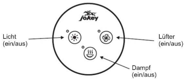 Jokey Supersteam Eco 90 Multicolour - Bedienung - 1