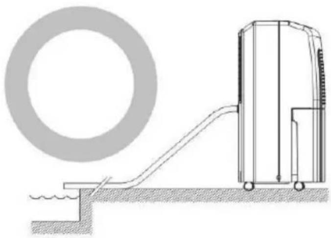 Akto WDH-735EBH-30R - Anschliessen eines Schlauches - 7