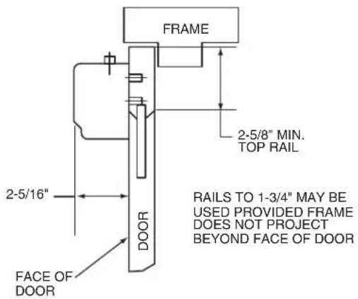 Sargent 1430 - STANDARD APPLICATION - 3