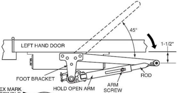 Sargent 1430 - ASSA ABLOY - 1