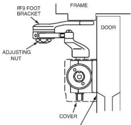 Sargent 1430 - PARALLEL ARM APPLICATION - 3