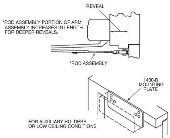 Sargent 1430 - ASSA ABLOY - 5