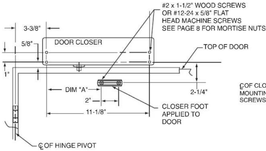 Sargent 1430 - INSTALLATION INSTRUCTIONS - 2
