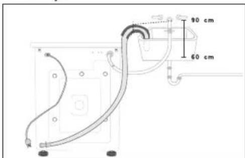 SAMSUNG WF-J125N - Over the edge of a sink - 1