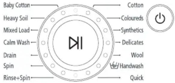 SAMSUNG WF-J125N - Washing clothes using Fuzzy Logic - 1