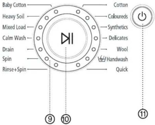 SAMSUNG WF-J125N - Washing a Load of Laundry - 1