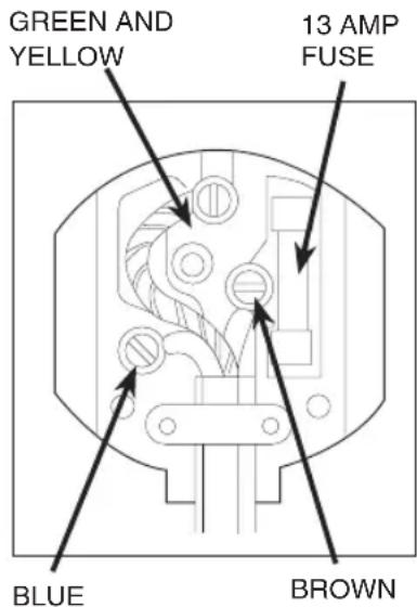 SAMSUNG WF-J125N - WARNING THIS APPLIANCE MUST BE EARTHED. - 1